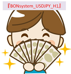 BONsystem_USDJPY_H1