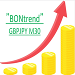 BONtrend_GBPJPY_M30