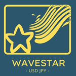 WaveStar_USDJPY_H1