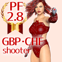 GBPCHF-Shooter