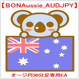 BONAussie_AUDJPY_M30