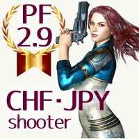 chfjpy-shooter