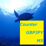 Counter_GBPJPY_Gem