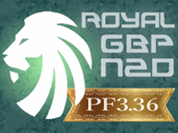 Royal-GBPNZD