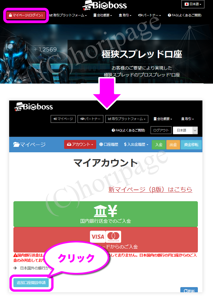 Bigboss追加口座開設の手順の図解