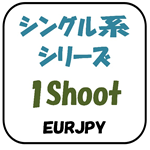 1Shoot