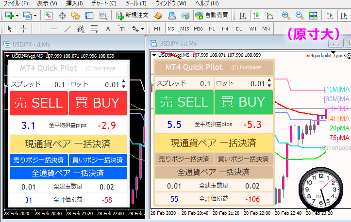 MT4クイックパイロットの使用例
