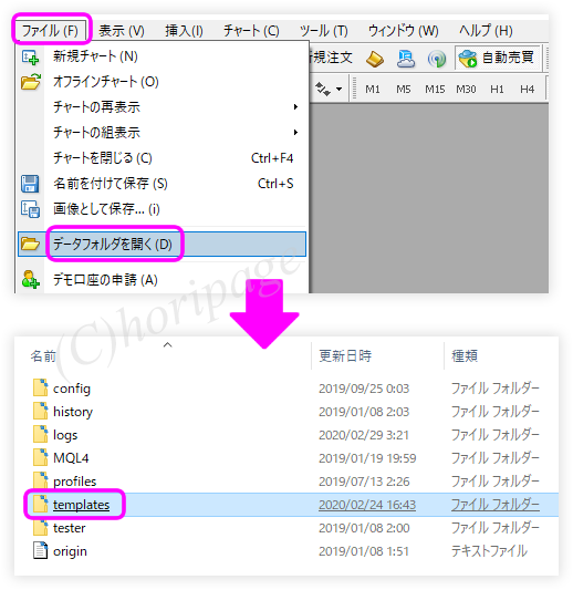 MT4クイックパイロットの設置方法説明図5