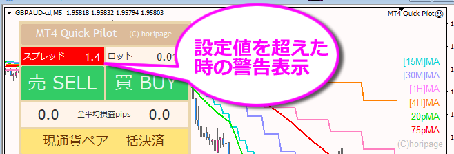 スプレッドが設定値を超えた時の警告表示