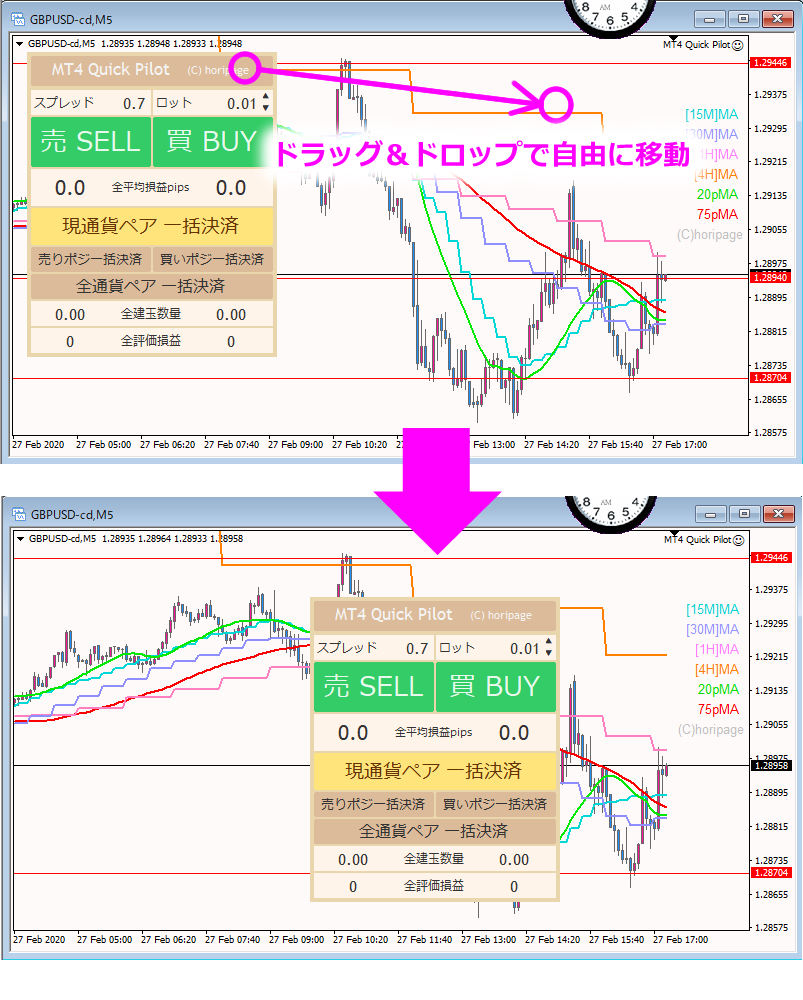 MT4 一括決済 無料ツールなら『Quick Pilot』（クイックパイロット） – FXトレジャー