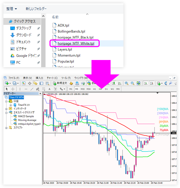 MT4クイックパイロットの使い方説明図5