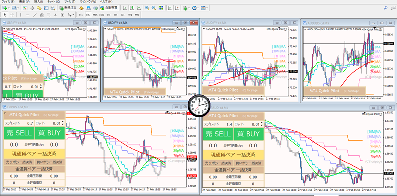 MT4クイックパイロットの使い方説明図6
