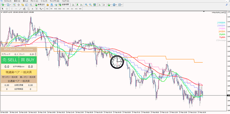 MT4クイックパイロットの使い方説明図7