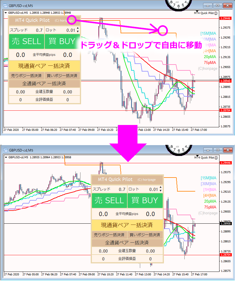 MT4クイックパイロットの使い方説明図8