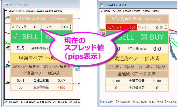 MT4クイックパイロットの使い方説明図9