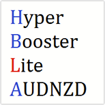 Hyper Booster Lite AUDNZD