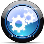 CycleTrapDayTrade GBPJPY TURBO