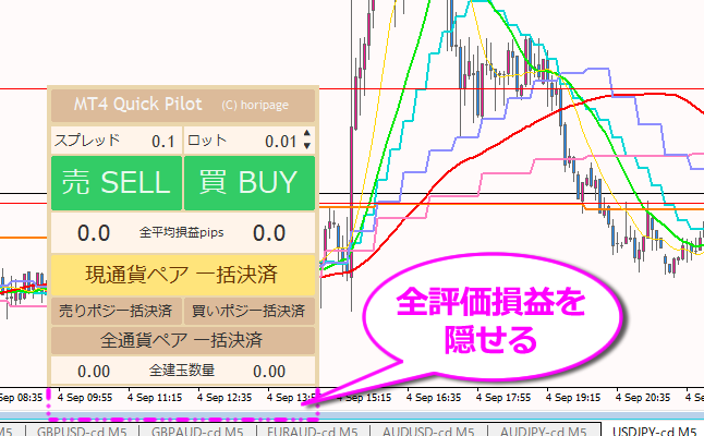 MT4クイックパイロットの操作パネル移動例