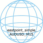 eastpoint_simple_AUDUSD_M15