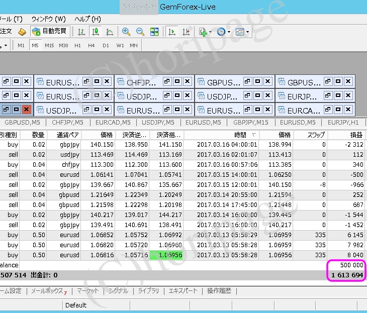 実際のＭＴ４の取引履歴