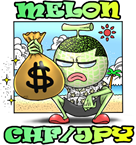 Melon_CHFJPY_M5_GEM