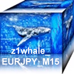 z1whale_EURJPY_M15