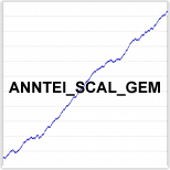 ANNTEI_SCAL_GEM