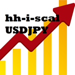 hh-i-Scal-USDJPY