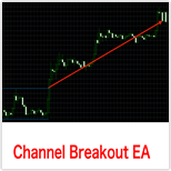 Channel Breakout EA