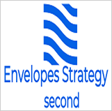 Envelopes_Strategy_second_AUDNZD_5M