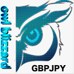 owl blizzard GBPJPY