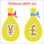 BONtrend_GBPJPY_H1