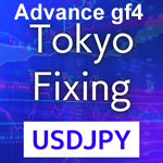 Tokyo Fixing USDJPY Advance gf4
